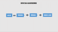 南通軟裝設(shè)計培訓(xùn)班，轉(zhuǎn)型軟裝賺錢新模式